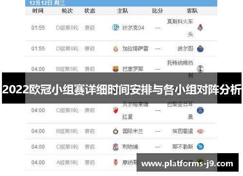 2022欧冠小组赛详细时间安排与各小组对阵分析