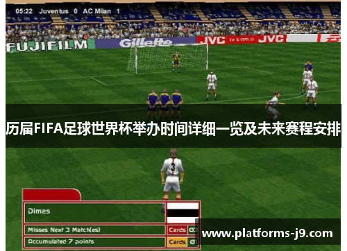历届FIFA足球世界杯举办时间详细一览及未来赛程安排