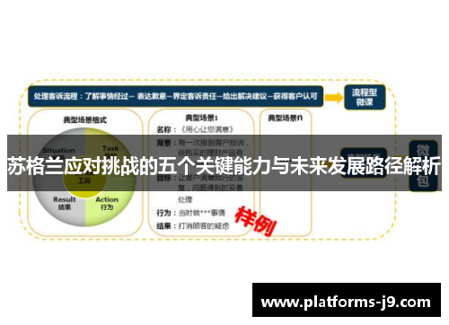 苏格兰应对挑战的五个关键能力与未来发展路径解析