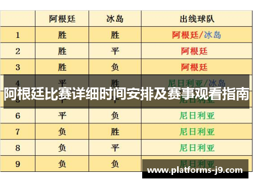 阿根廷比赛详细时间安排及赛事观看指南