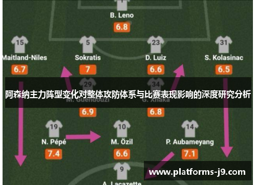 阿森纳主力阵型变化对整体攻防体系与比赛表现影响的深度研究分析