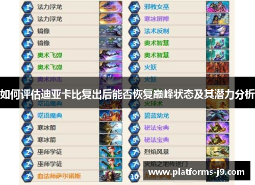 如何评估迪亚卡比复出后能否恢复巅峰状态及其潜力分析