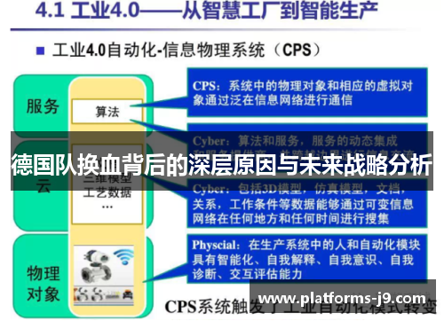 德国队换血背后的深层原因与未来战略分析