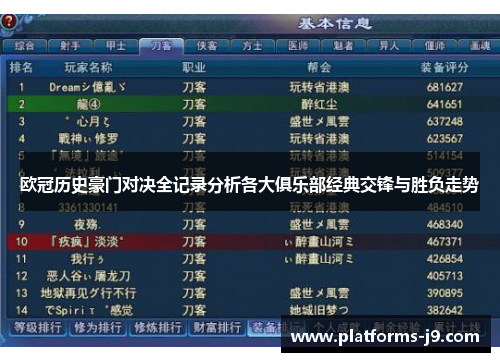 欧冠历史豪门对决全记录分析各大俱乐部经典交锋与胜负走势