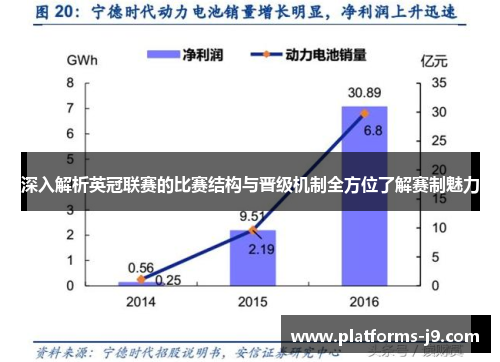 深入解析英冠联赛的比赛结构与晋级机制全方位了解赛制魅力