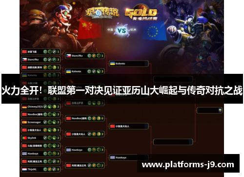火力全开!联盟第一对决见证亚历山大崛起与传奇对抗之战 火力全开!联盟第一对决见证亚历山大崛起与传奇对抗之战