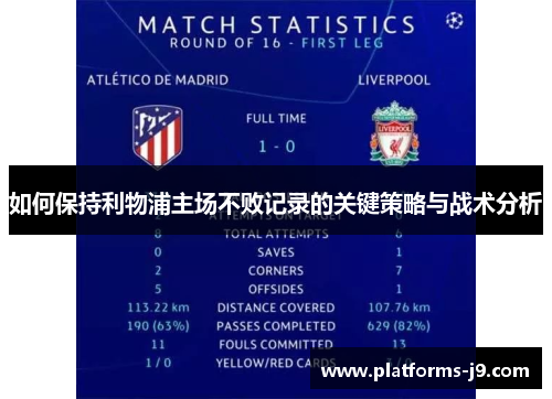 如何保持利物浦主场不败记录的关键策略与战术分析 如何保持利物浦主场不败记录的关键策略与战术分析
